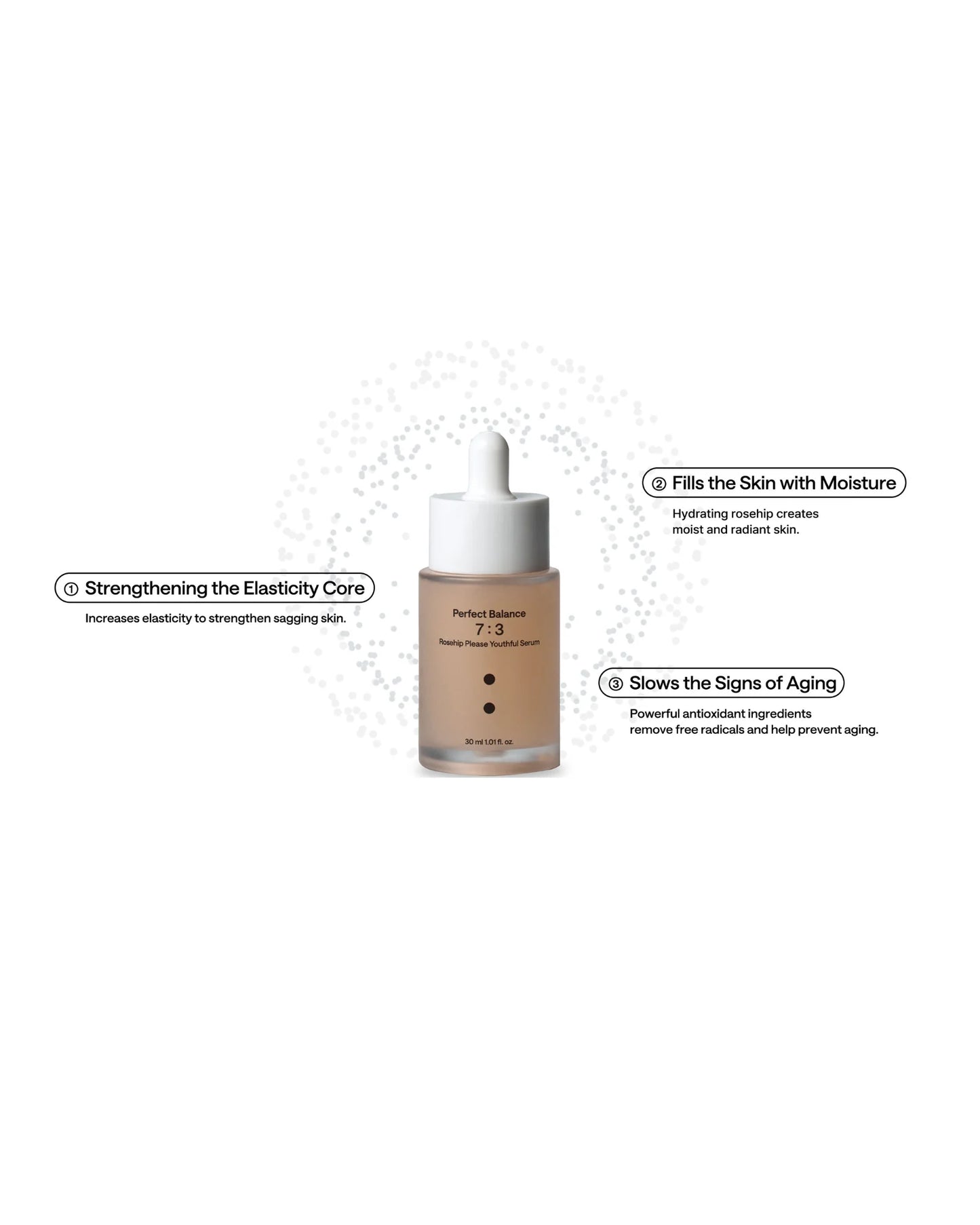 Rosehip Please Youthful Serum