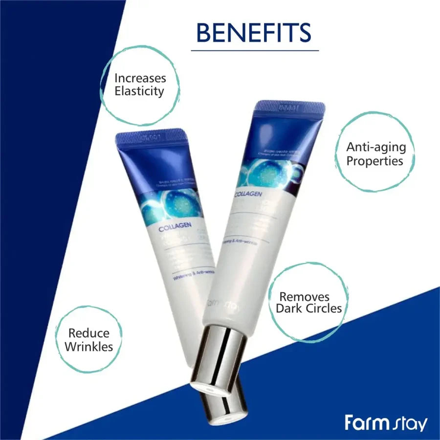 Collagen Eye Serum – Refrescante y reafirmante (25 ml)