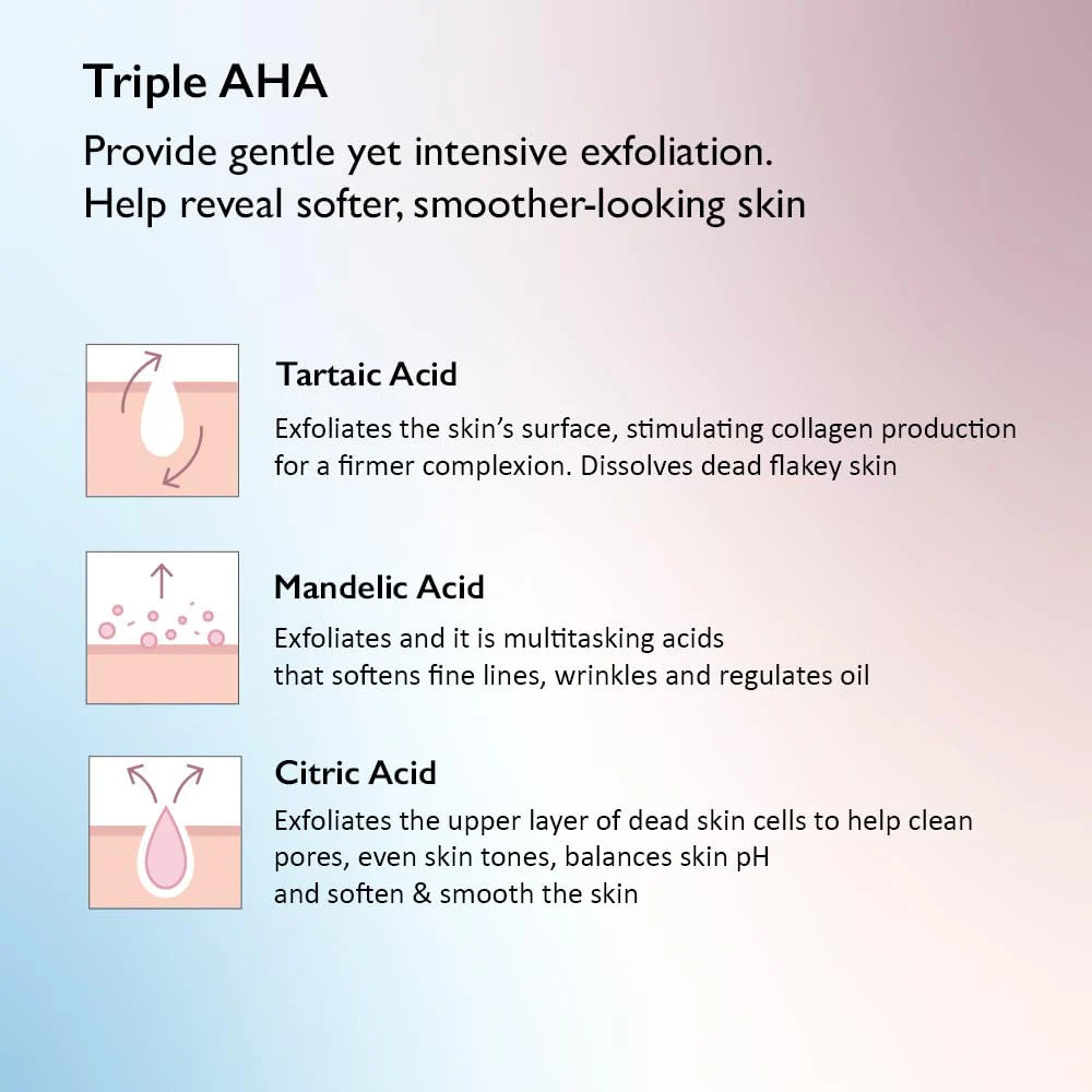 Black Rice Triple AHA Gentle Cleansing Gel (100 ml) – Exfoliación Suave