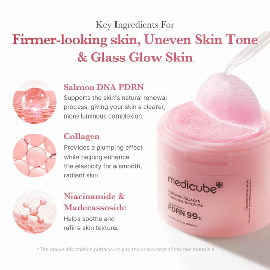PDRN Pink Collagen Toning Gel Toner Pad (70 unidades) : hidratantes y reafirmantes