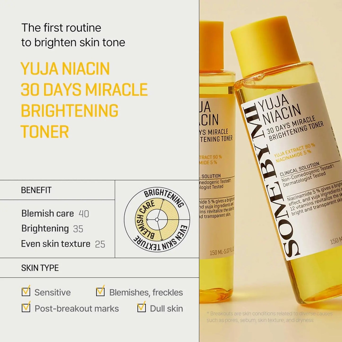 Yuja Niacin 30 Days Miracle Brightening Toner 150ml – Brillo y corrección de pigmentación