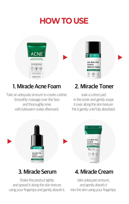 AHA.BHA.PHA 30 Days Miracle AC SOS Kit - limpieza profunda 