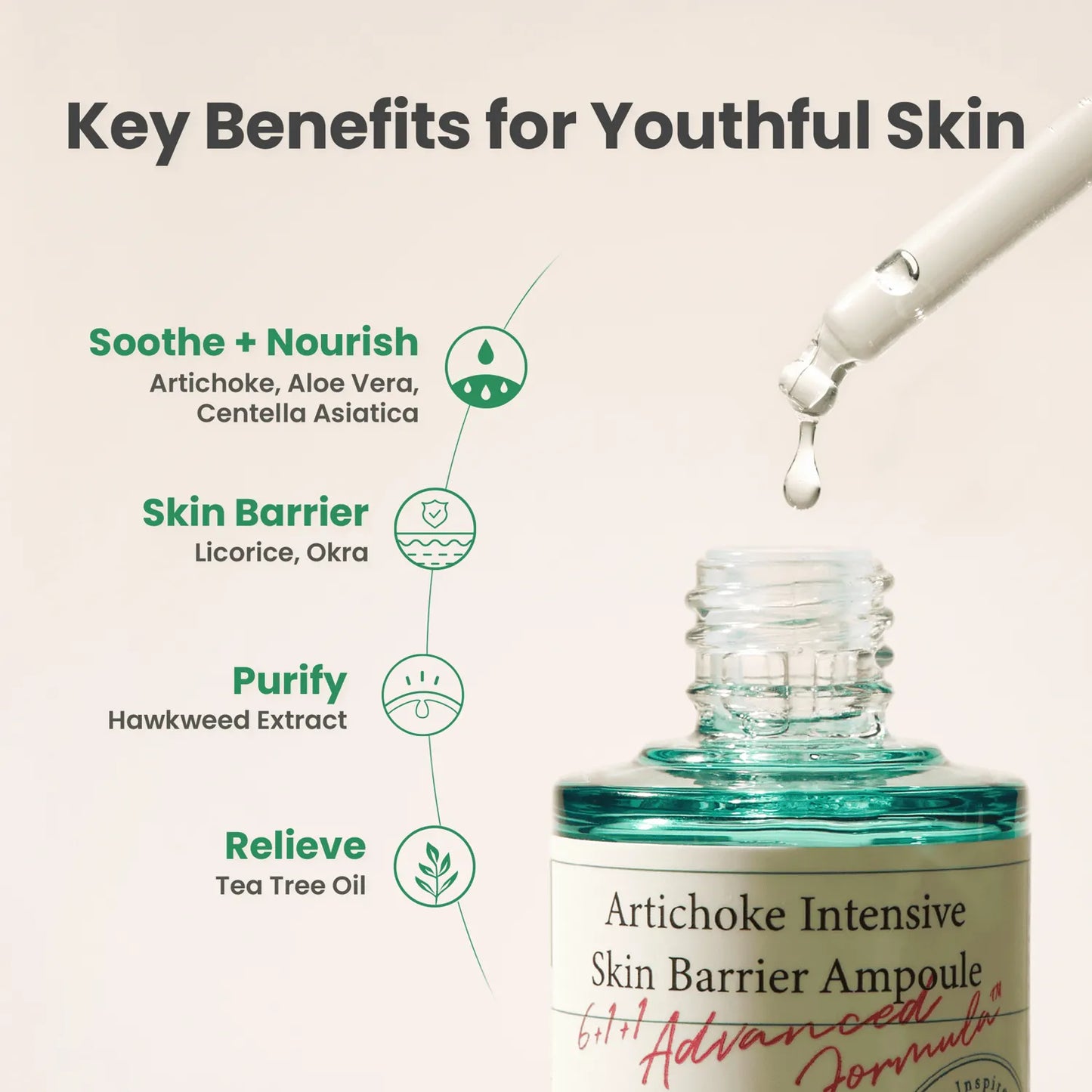 Artichoke Intensive Skin Barrier Ampoule 30ml - calma irritaciones