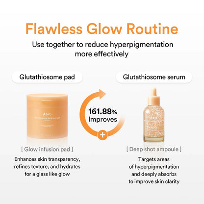 Glutathiosome Dark Spot Serum Vita Drop (50ml) -iluminador intensivo