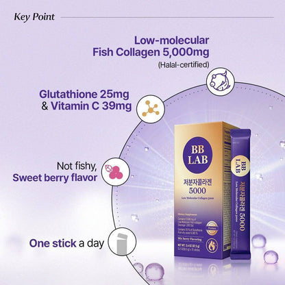 Low Molecular Collagen 5000: elasticidad y brillo
