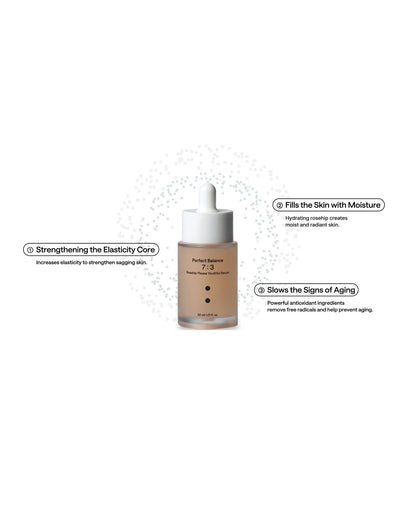  Rosehip Please Youthful Serum 