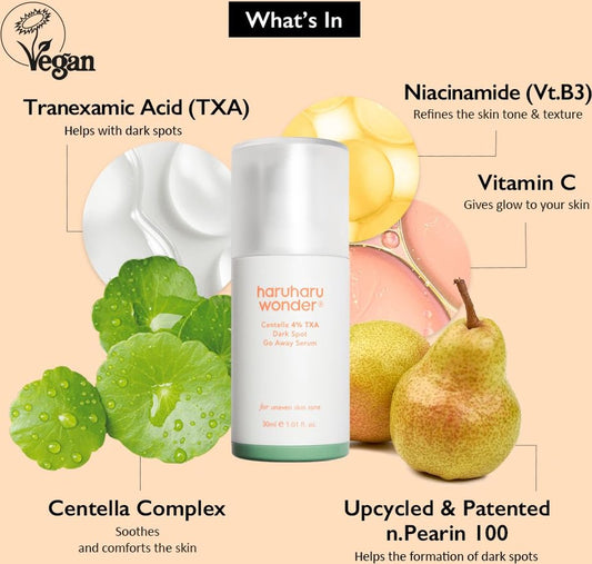 Centella 4% TXA Dark Spot Go Away Serum (30ml) - ilumina y unifica el tono