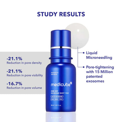 One Day Exosome Shot Pore Ampoule 7500 (30ml) - refina la textura