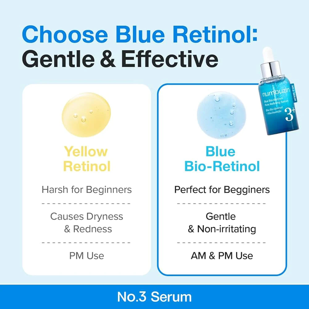 No.3 Blue Bio-Retinol Pore Refining Serum 30ml - refina los poros