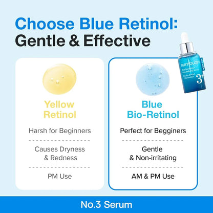 No.3 Blue Bio-Retinol Pore Refining Serum 30ml - refina los poros