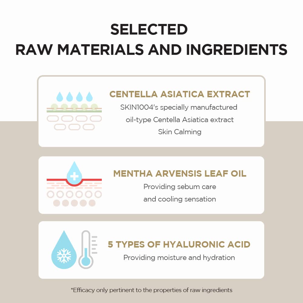 Madagascar Centella Watergel Sheet Ampoule Mask (5ea): calma y restaura la piel