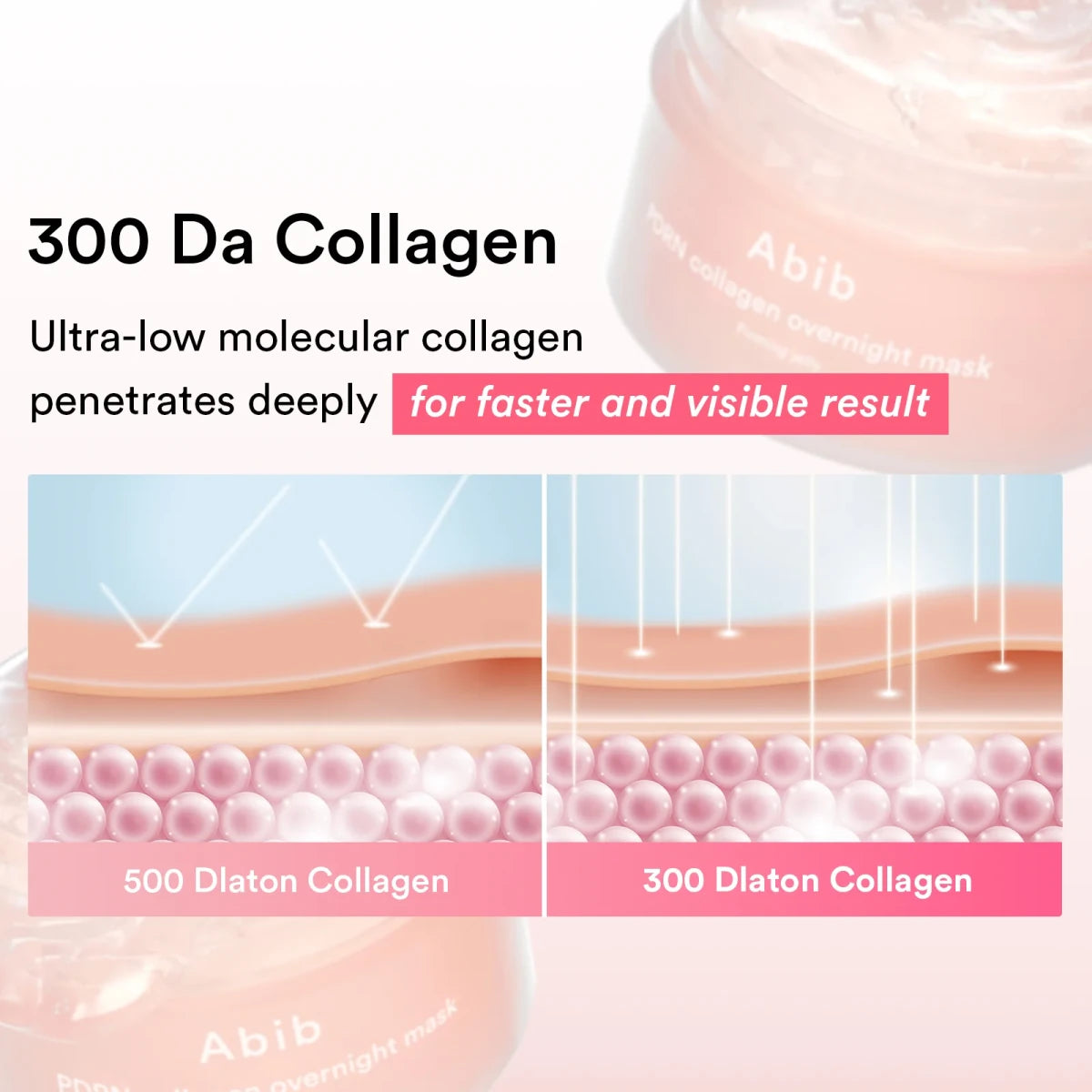 PDRN Collagen Overnight Mask Firming Jelly (80ml) -mascarilla nocturna reafirmante