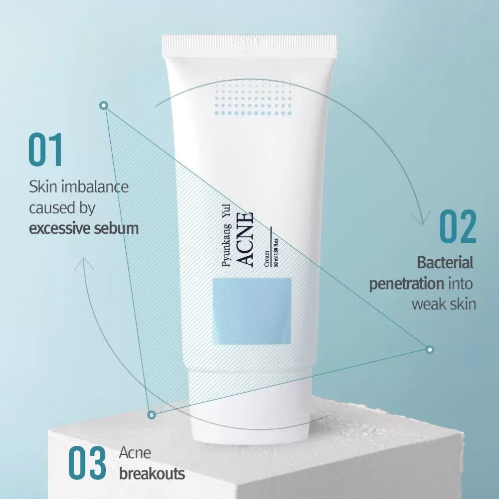 ACNE Cream 50ml: calma e hidrata la piel con impurezas