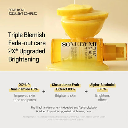 Yuja Niacin Anti-Blemish Serum 50ml: iluminador y corrector de pigmentación